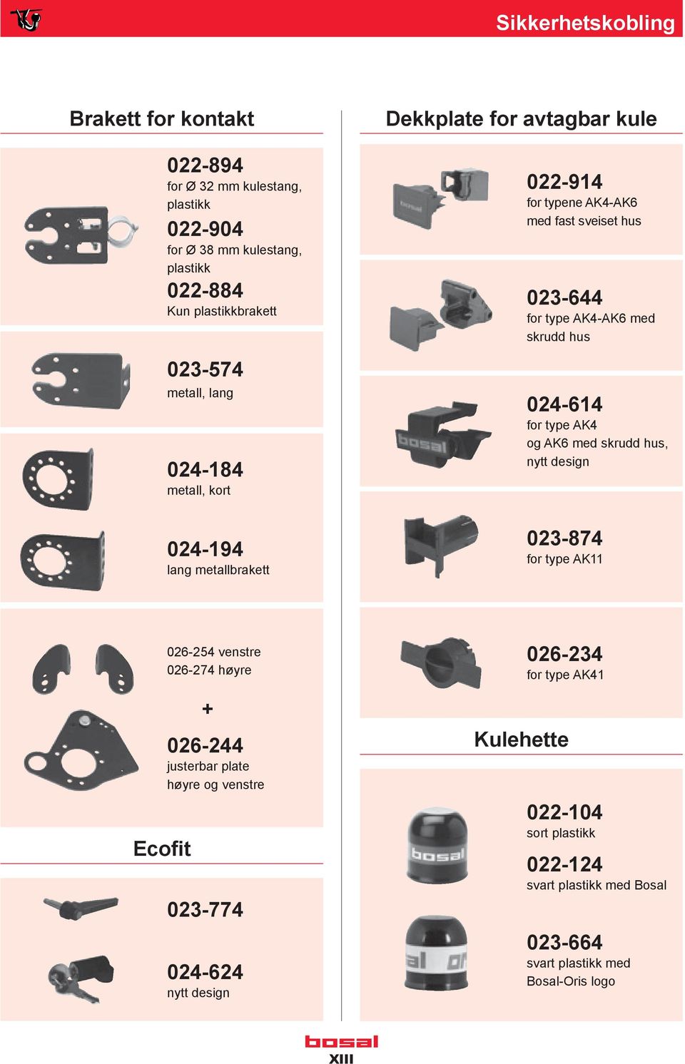 og AK6 med skrudd hus, nytt design 024-194 lang metallbrakett 023-874 for type AK11 Ecofit 026-254 venstre 026-274 høyre + 026-244 justerbar plate høyre og