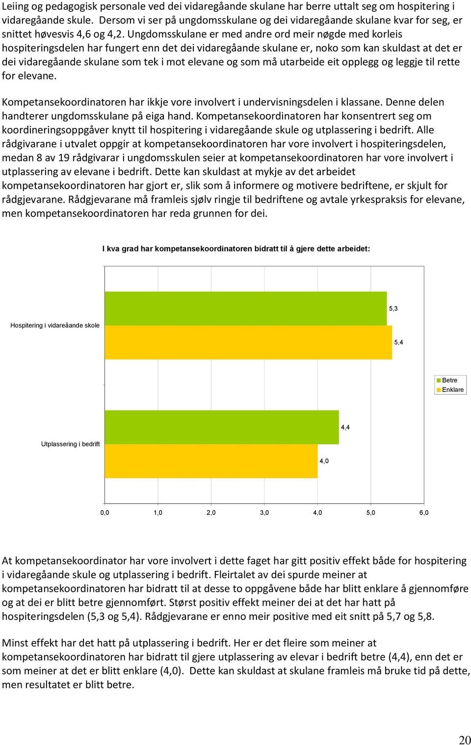 Ungdomsskulane er med andre ord meir nøgde med korleis hospiteringsdelen har fungert enn det dei vidaregåande skulane er, noko som kan skuldast at det er dei vidaregåande skulane som tek i mot