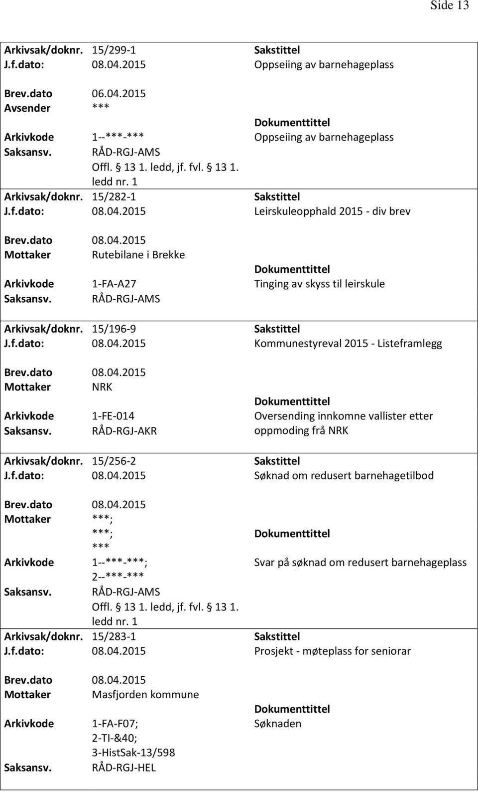 15/283-1 J.f.dato: 08.04.2015 Prosjekt - møteplass for seniorar Mottaker Masfjorden kommune 1-FA-F07; 2-TI-&40; 3-HistSak-13/598 RÅD-RGJ-HEL Søknaden