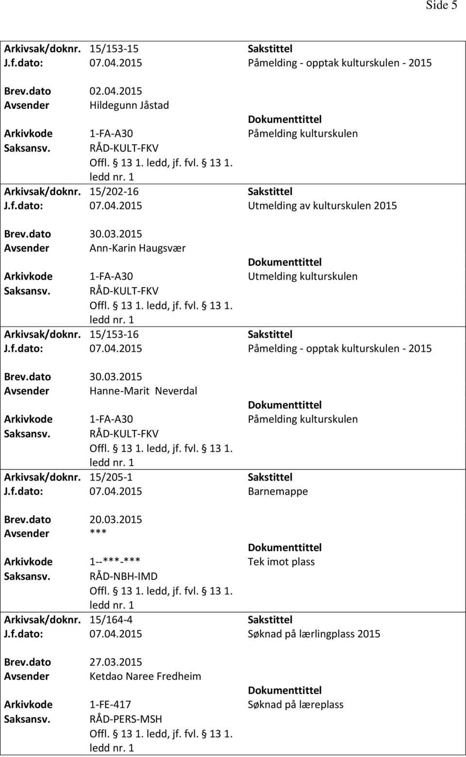 15/205-1 J.f.dato: 07.04.2015 Barnemappe Brev.dato 20.03.2015 1--***-*** Tek imot plass RÅD-NBH-IMD Arkivsak/doknr. 15/164-4 J.f.dato: 07.04.2015 Søknad på lærlingplass 2015 Brev.dato 27.03.2015 Avsender Ketdao Naree Fredheim 1-FE-417 Søknad på læreplass RÅD-PERS-MSH