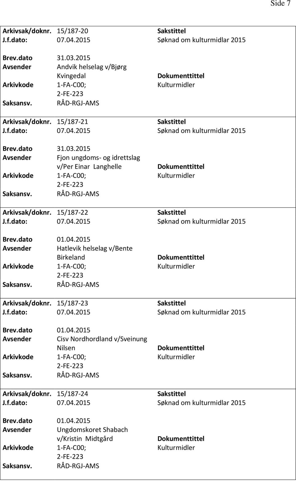 2015 Avsender Hatlevik helselag v/bente Birkeland 1-FA-C00; Arkivsak/doknr. 15/187-23 Brev.dato 01.04.