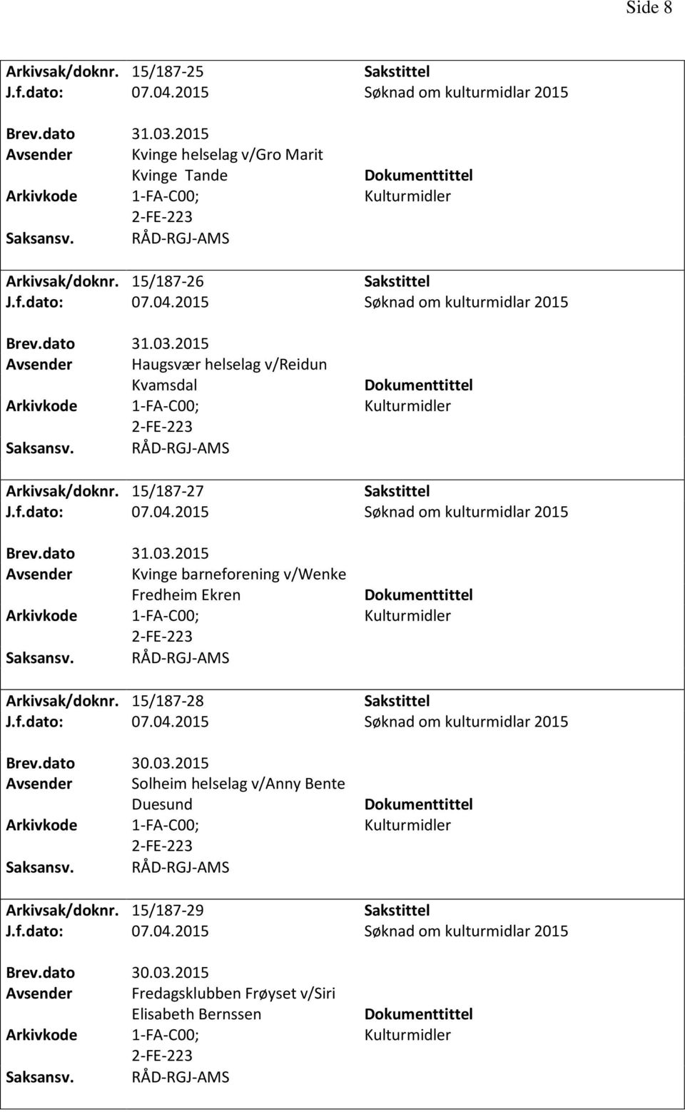 15/187-27 Avsender Kvinge barneforening v/wenke Fredheim Ekren 1-FA-C00; Arkivsak/doknr.