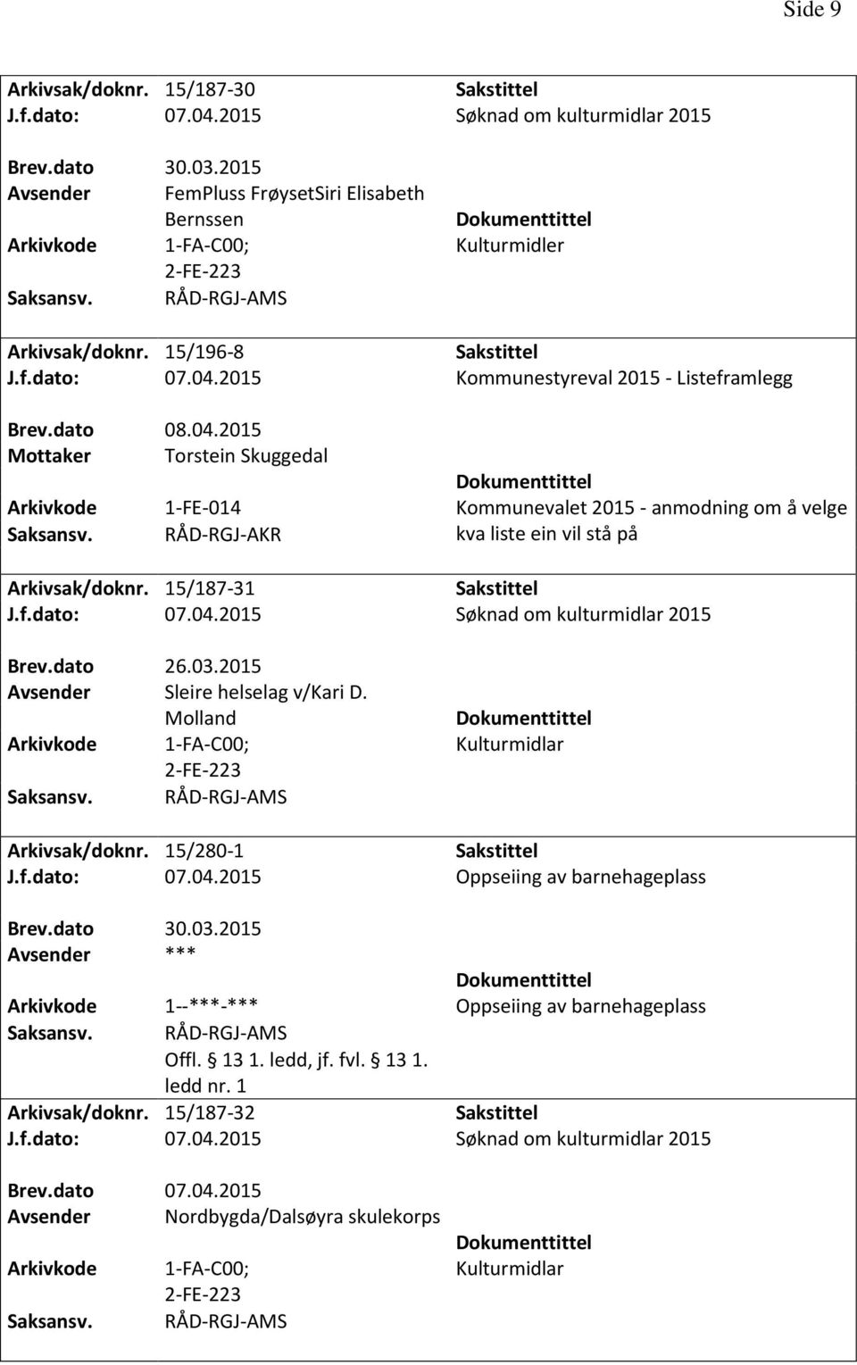 Arkivsak/doknr. 15/187-31 Brev.dato 26.03.2015 Avsender Sleire helselag v/kari D. Molland 1-FA-C00; Kulturmidlar Arkivsak/doknr. 15/280-1 J.f.dato: 07.04.