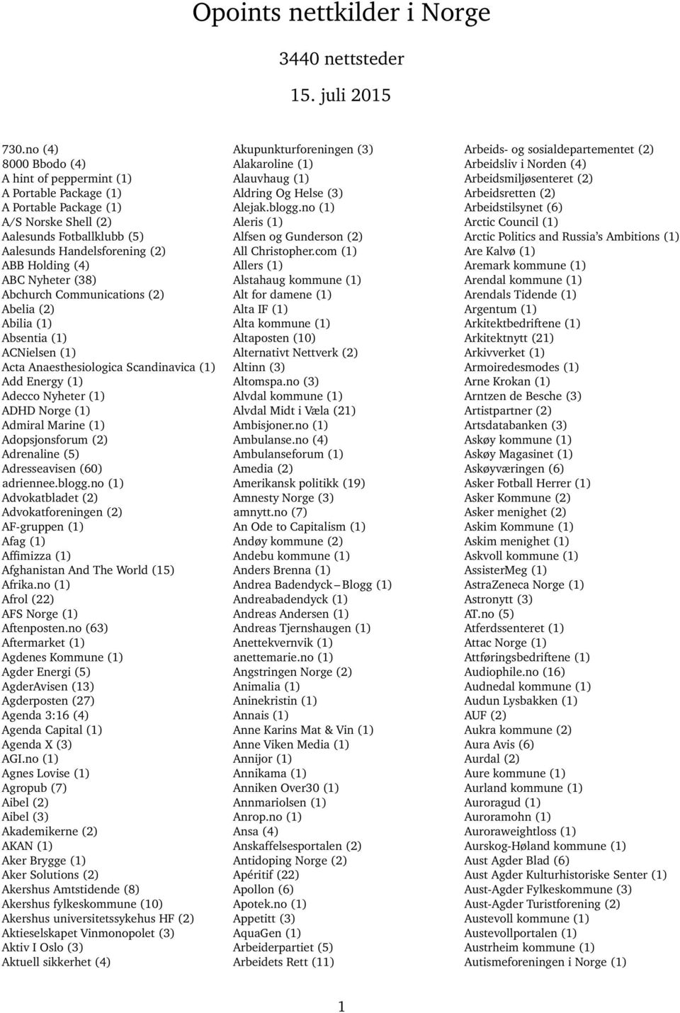 (38) Abchurch Communications (2) Abelia (2) Abilia (1) Absentia (1) ACNielsen (1) Acta Anaesthesiologica Scandinavica (1) Add Energy (1) Adecco Nyheter (1) ADHD Norge (1) Admiral Marine (1)