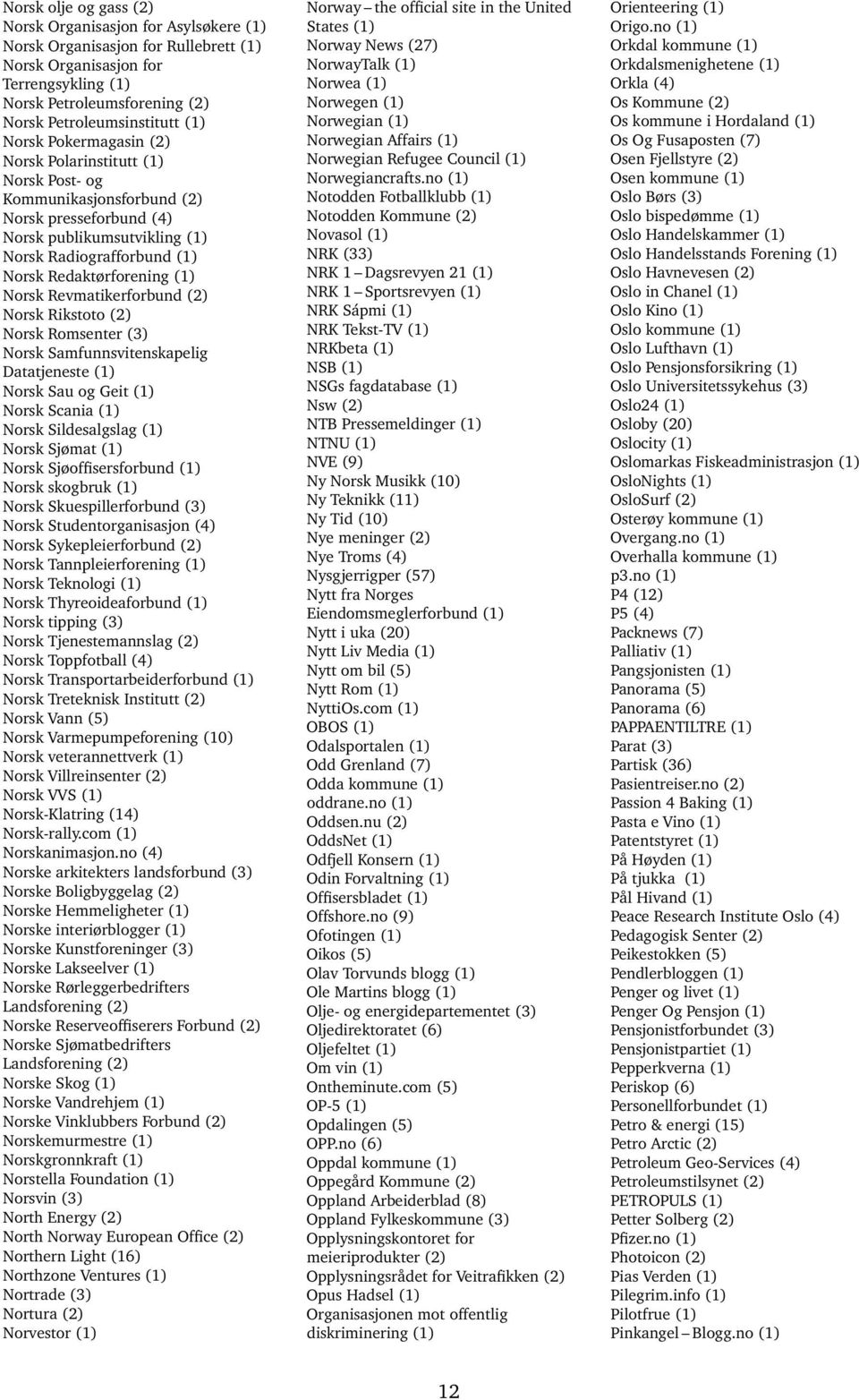 Norsk Revmatikerforbund (2) Norsk Rikstoto (2) Norsk Romsenter (3) Norsk Samfunnsvitenskapelig Datatjeneste (1) Norsk Sau og Geit (1) Norsk Scania (1) Norsk Sildesalgslag (1) Norsk Sjømat (1) Norsk