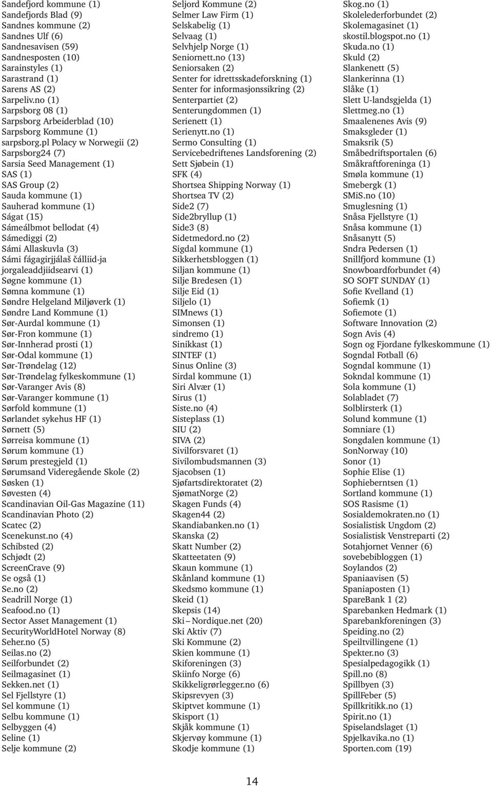 pl Polacy w Norwegii (2) Sarpsborg24 (7) Sarsia Seed Management (1) SAS (1) SAS Group (2) Sauda kommune (1) Sauherad kommune (1) Ságat (15) Sámeálbmot bellodat (4) Sámediggi (2) Sámi Allaskuvla (3)