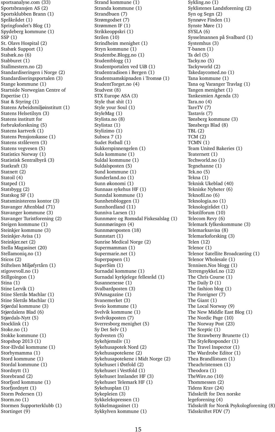 no (2) Standardiseringen i Norge (2) Standardiseringsportalen (3) Stange kommune (1) Startside Norwegian Centre of Expertise (1) Stat & Styring (1) Statens Arbeidsmiljøinstitutt (1) Statens