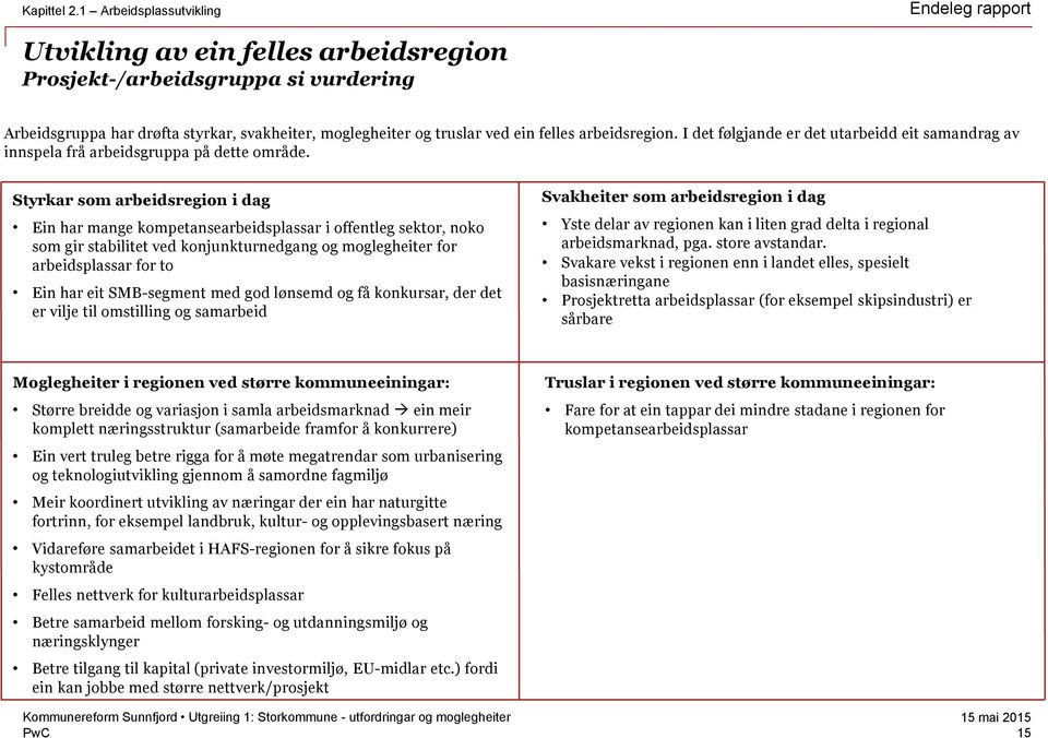 I det følgjande er det utarbeidd eit samandrag av innspela frå arbeidsgruppa på dette område.