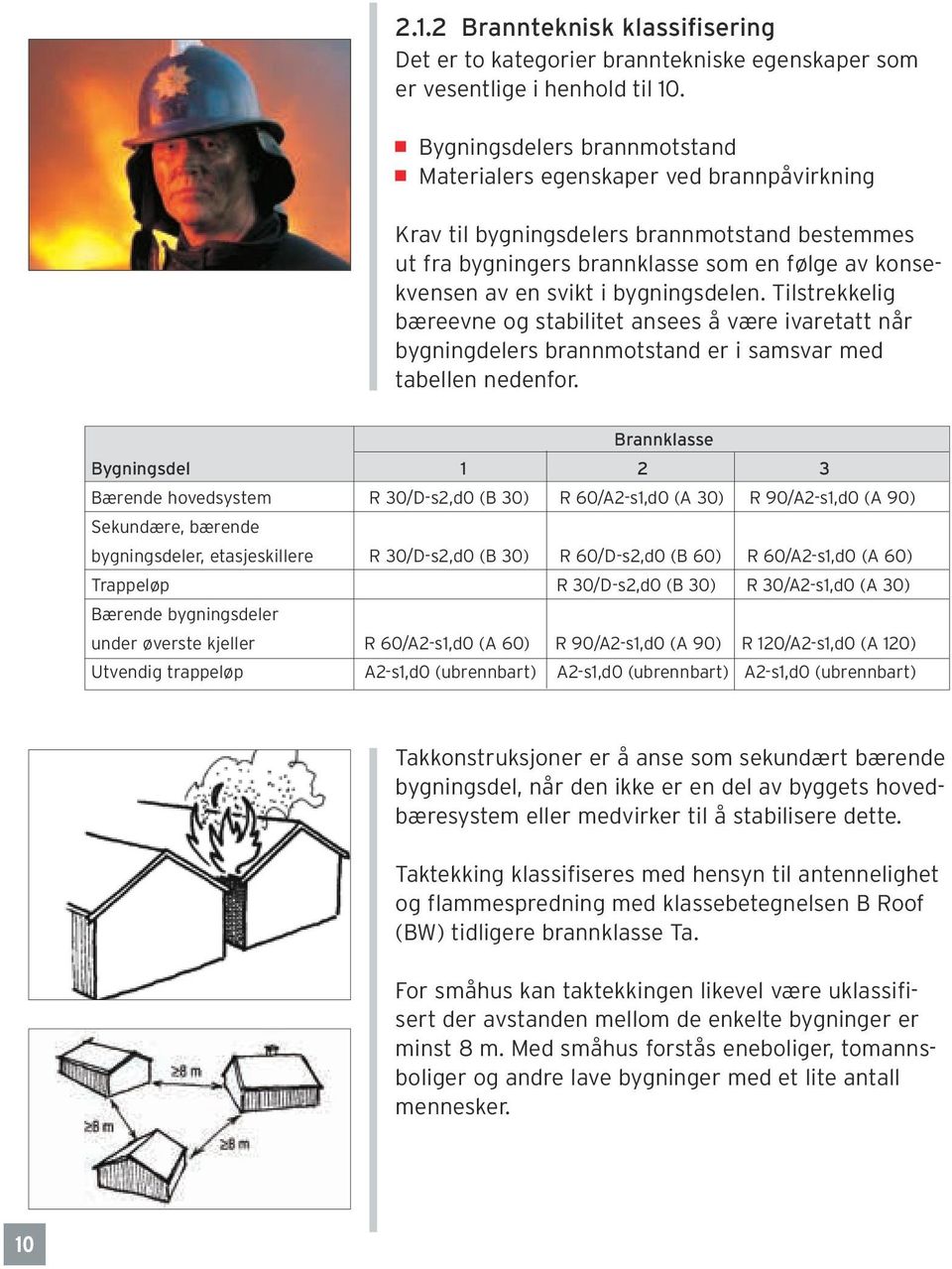 bygningsdelen. Tilstrekkelig bæreevne og stabilitet ansees å være ivaretatt når bygningdelers brannmotstand er i samsvar med tabellen nedenfor.