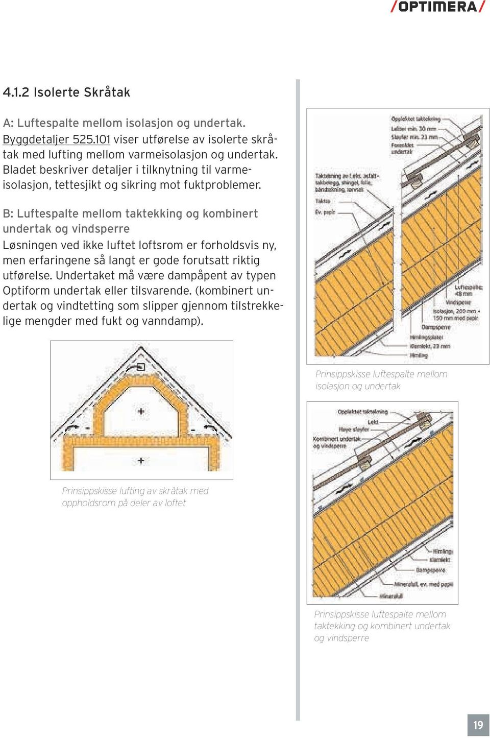 B: Luftespalte mellom taktekking og kombinert undertak og vindsperre Løsningen ved ikke luftet loftsrom er forholdsvis ny, men erfaringene så langt er gode forutsatt riktig utførelse.