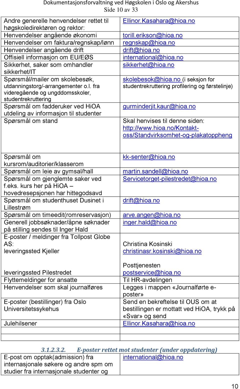 r sikkerhet/it Spørsmål/mailer om skolebesøk, utdanningstorg/-arrangementer o.l. fra videregående og ungddomsskoler, studentrekruttering Spørsmål om fadderuker ved HiOA utdeling av informasjon til studenter Spørsmål om stand Ellinor.