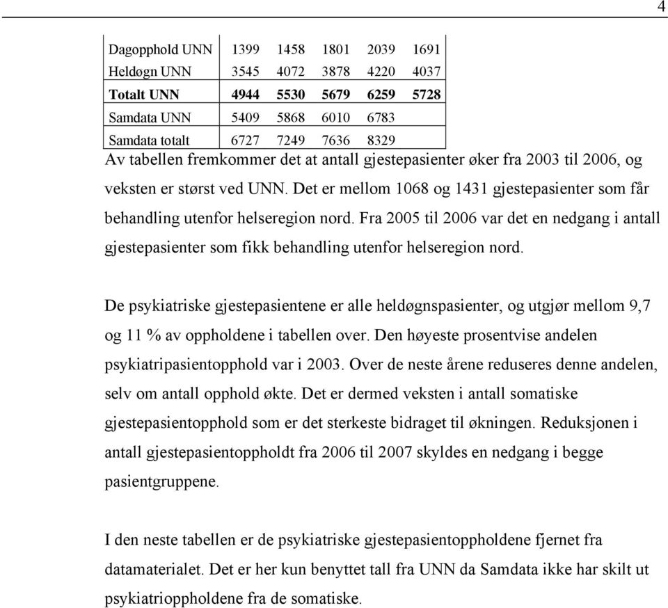 Fra 2005 til 2006 var det en nedgang i antall gjestepasienter som fikk behandling utenfor helseregion nord.