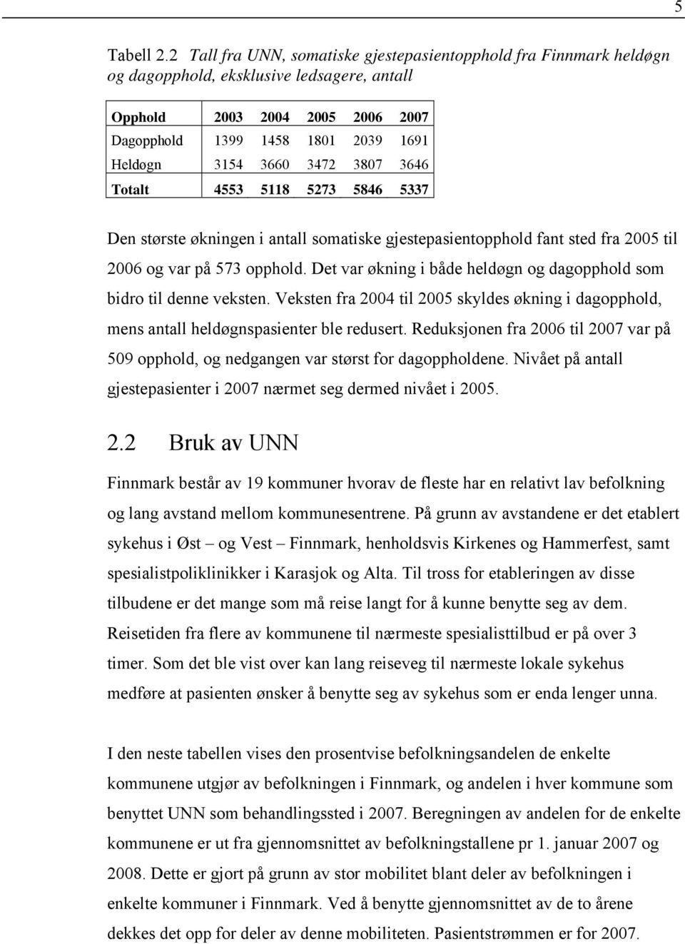 3472 3807 3646 Totalt 4553 5118 5273 5846 5337 Den største økningen i antall somatiske gjestepasientopphold fant sted fra 2005 til 2006 og var på 573 opphold.