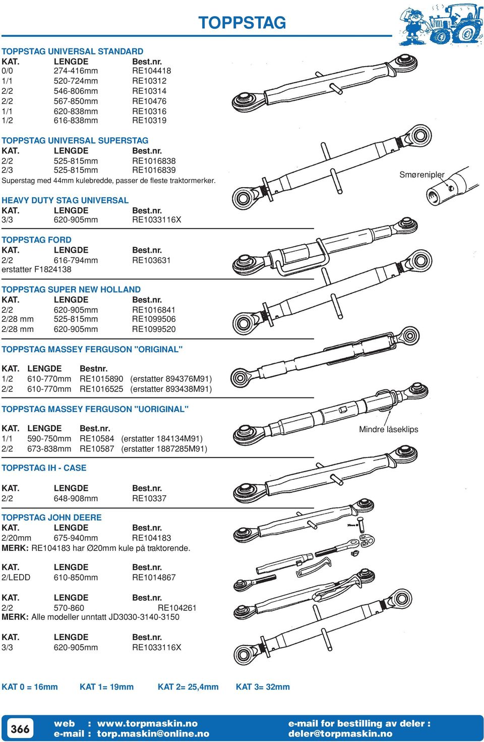 LENGDE 2/2 525-815mm RE1016838 2/3 525-815mm RE1016839 Superstag med 44mm kulebredde, passer de fleste traktormerker. Smørenipler HEAVY DUTY STAG UNIVERSAL KAT.