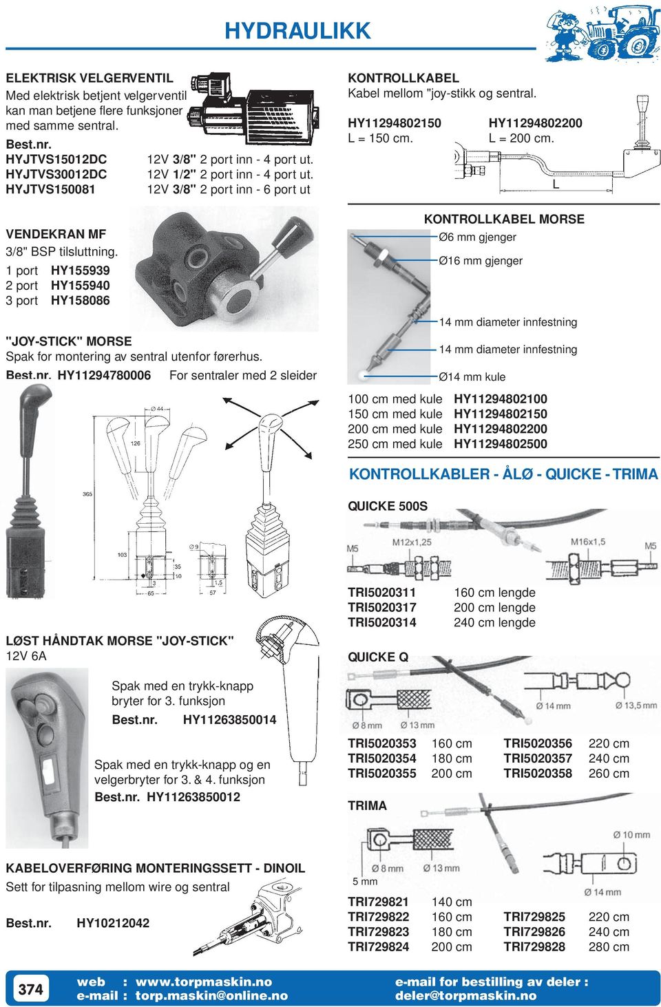 1 port HY155939 2 port HY155940 3 port HY158086 "JOY-STICK" MORSE Spak for montering av sentral utenfor førerhus.