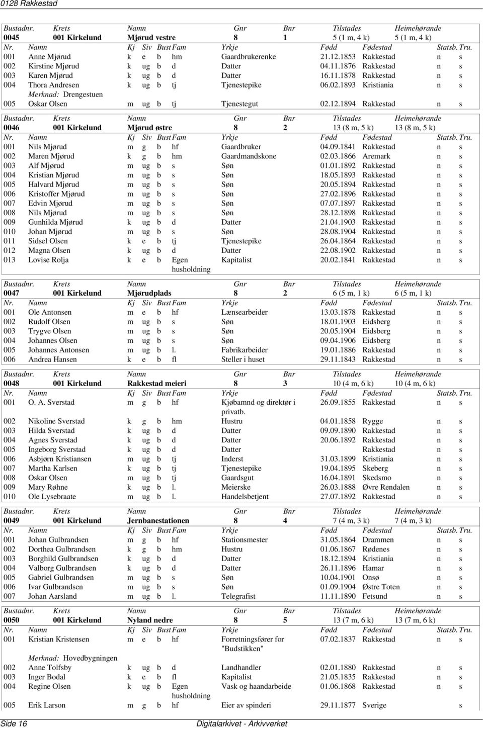 1893 Kristiania n s Merknad: Drengestuen 005 Oskar Olsen m ug b tj Tjenestegut 02.12.