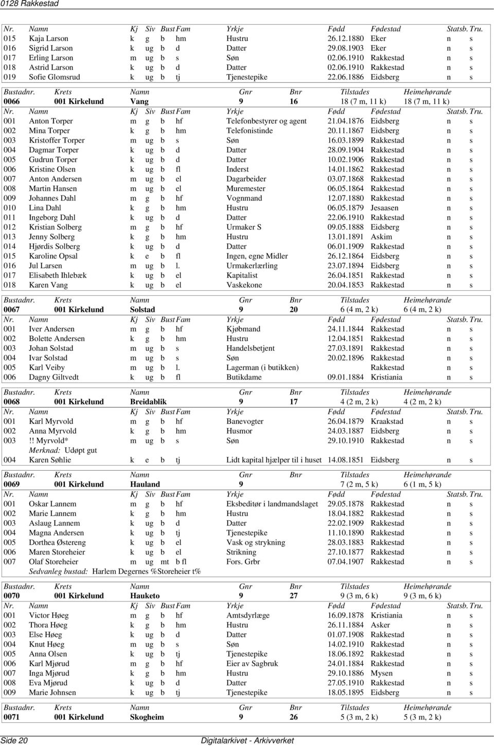 04.1876 Eidsberg n s 002 Mina Torper k g b hm Telefonistinde 20.11.1867 Eidsberg n s 003 Kristoffer Torper m ug b s Søn 16.03.1899 Rakkestad n s 004 Dagmar Torper k ug b d Datter 28.09.