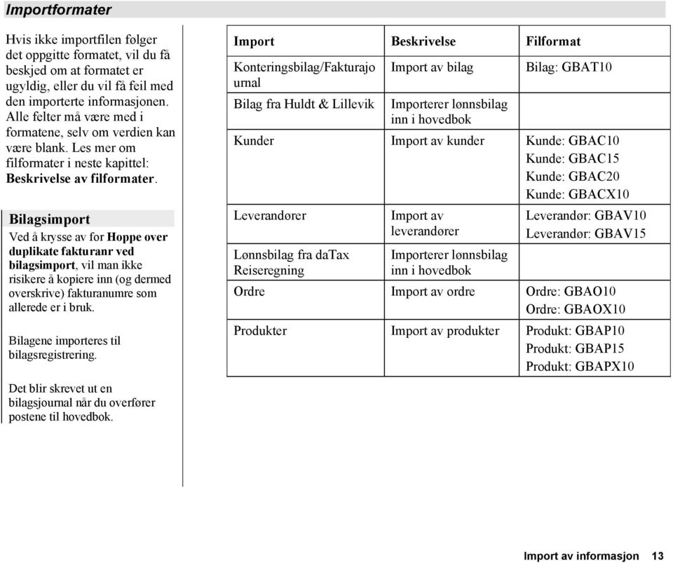 Bilagsimport Ved å krysse av for Hoppe over duplikate fakturanr ved bilagsimport, vil man ikke risikere å kopiere inn (og dermed overskrive) fakturanumre som allerede er i bruk.