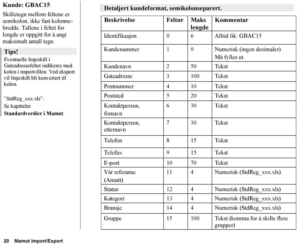 Detaljert kundeformat, semikolonseparert. Beskrivelse Feltnr Maks Kommentar lengde Identifikasjon 0 6 Alltid lik: GBAC15 Kundenummer 1 9 Numerisk (ingen desimaler) Må fylles ut.