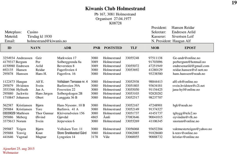 President: Haugan Alf 19 3254934 Andreassen Geir Markveien 17 3080 Holmestrand 33055248 97511138 Ge-andr@online.no 4179317 Bergum Per Solberggrenda 8a 3089 Holmestrand 91703096 perbergum@hotmail.
