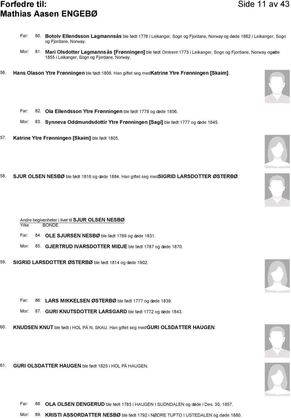 Han giftet seg med Katrine Ytre Frønningen [Skaim]. 82. Ola Ellendsson Ytre Frønningen ble født 1778 og døde 1856. 83. Synneva Oddmundsdottir Ytre Frønningen [Sagi] ble født 1777 og døde 1845. 57.