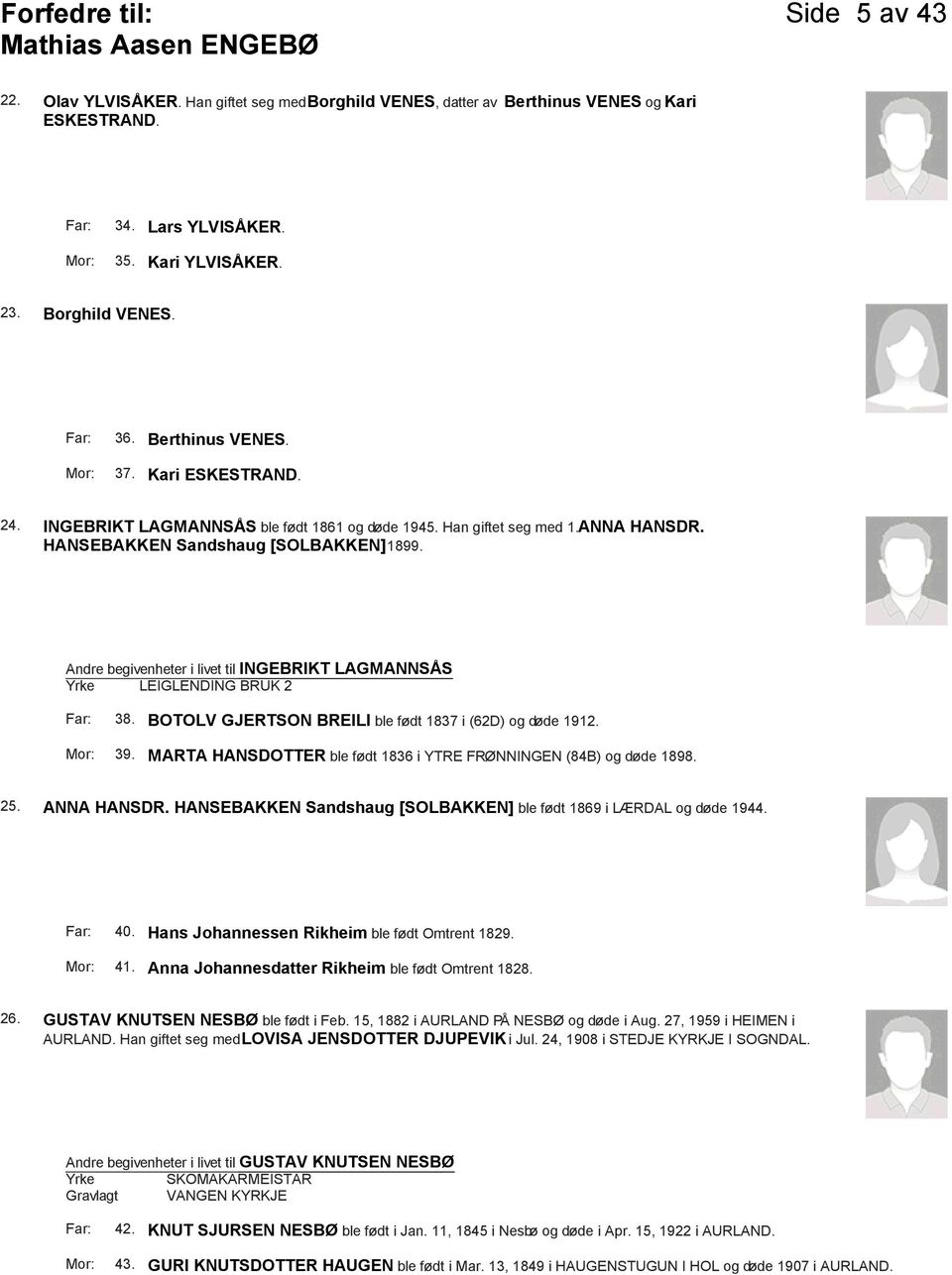 Andre begivenheter i livet til INGEBRIKT LAGMANNSÅS Yrke LEIGLENDING BRUK 2 38. BOTOLV GJERTSON BREILI ble født 1837 i (62D) og døde 1912. 39.