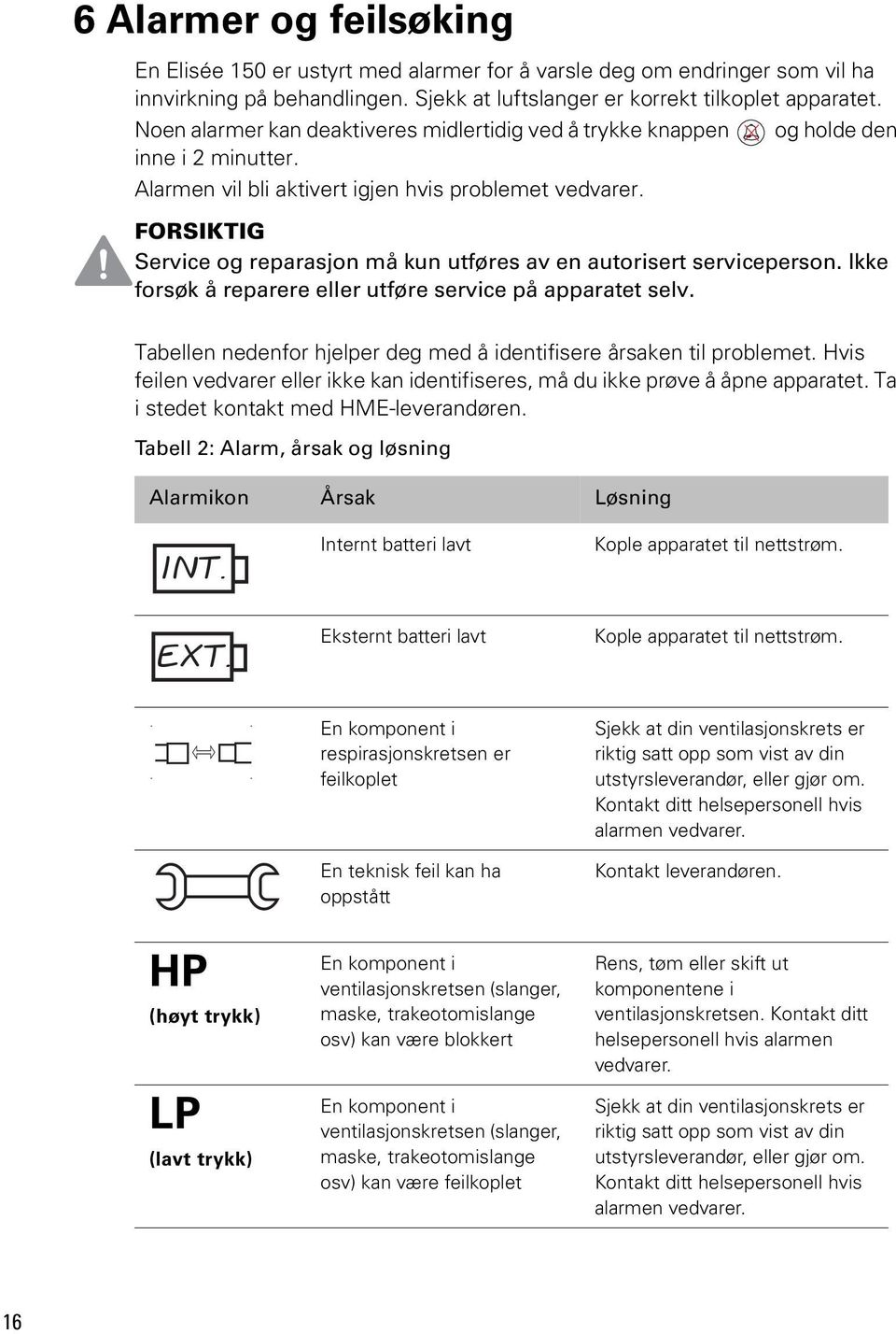 FORSIKTIG Service og reparasjon må kun utføres av en autorisert serviceperson. Ikke forsøk å reparere eller utføre service på apparatet selv.