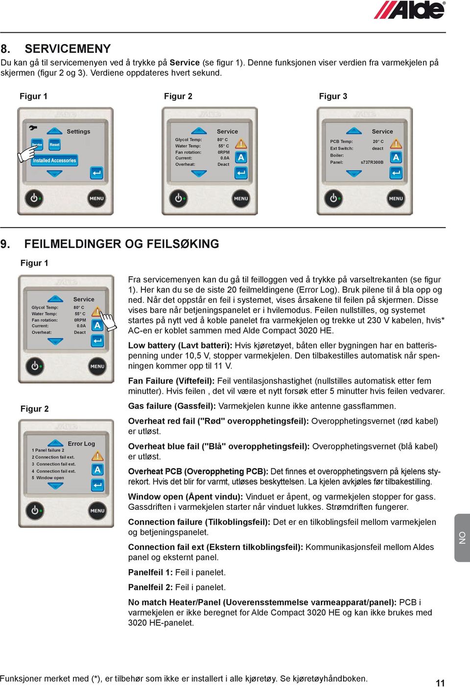 FEILMELDINGER OG FEILSØKING Figur 1 Service Glycol Temp: 80 C Water Temp: 55 C Fan rotation: 0RPM Current: 0.0A Overheat: Deact Figur 2 1 Panel failure 2 2 Connection fail ext. 3 Connection fail ext.