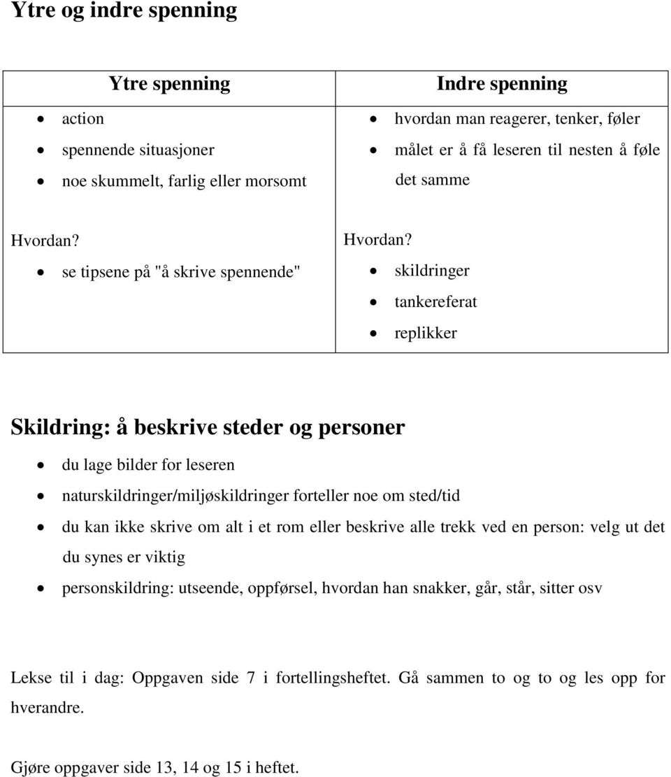 skildringer tankereferat replikker Skildring: å beskrive steder og personer du lage bilder for leseren naturskildringer/miljøskildringer forteller noe om sted/tid du kan ikke skrive om