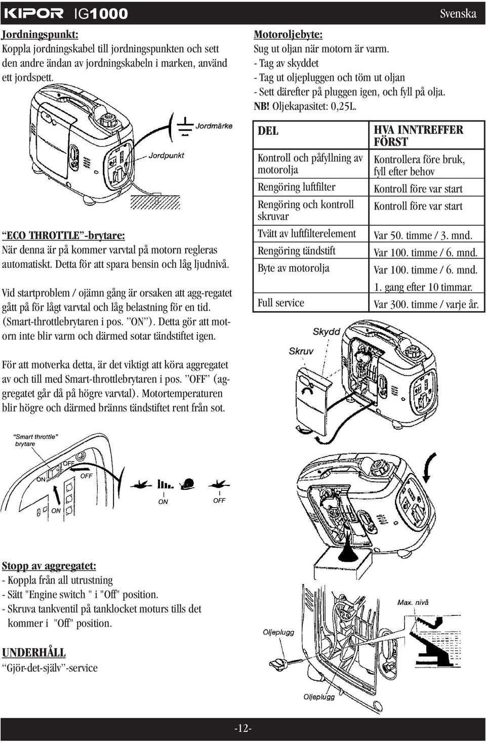 Vid startproblem / ojämn gång är orsaken att agg-regatet gått på för lågt varvtal och låg belastning för en tid. (Smart-throttlebrytaren i pos. ON ).