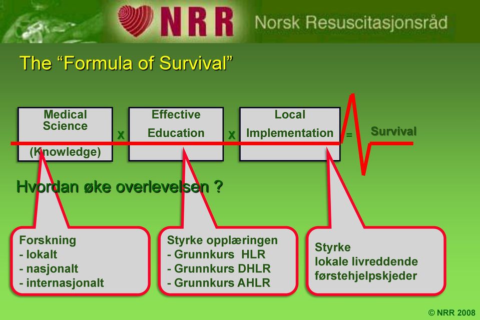 Forskning - lokalt - nasjonalt - internasjonalt Styrke opplæringen -