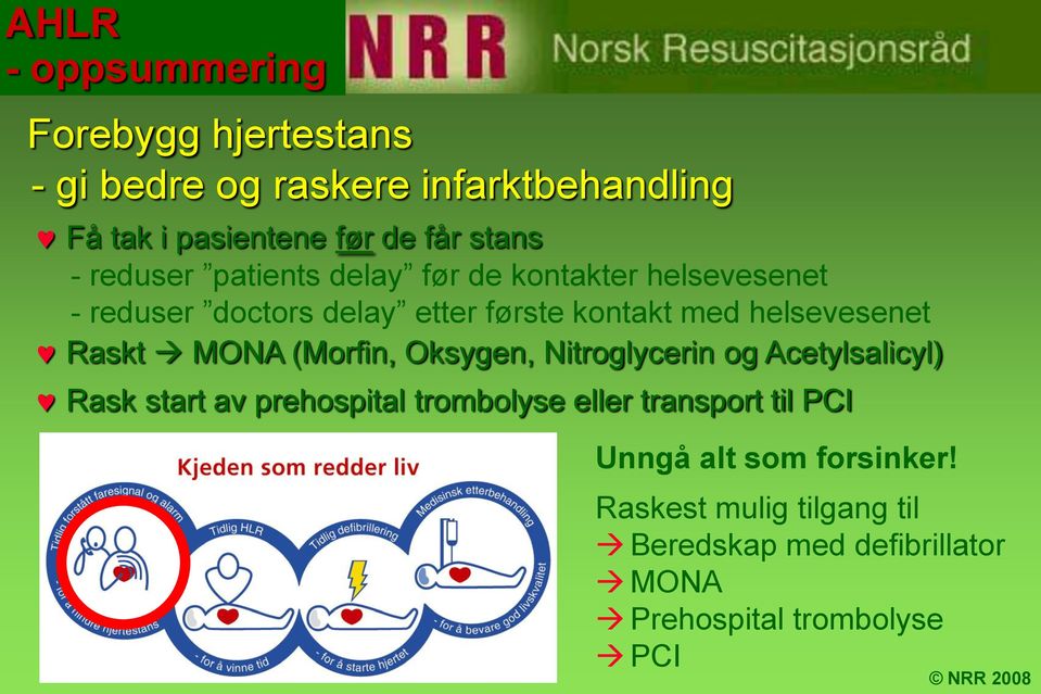 helsevesenet Raskt MONA (Morfin, Oksygen, Nitroglycerin og Acetylsalicyl) Rask start av prehospital trombolyse eller