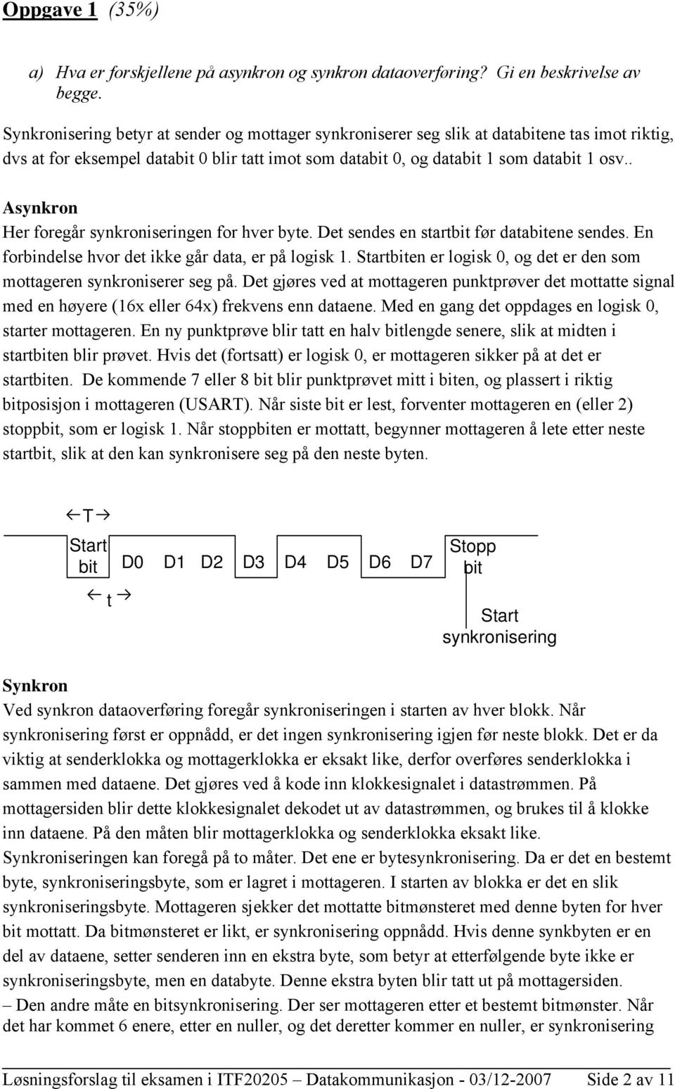 . Asynkron Her foregår synkroniseringen for hver byte. Det sendes en startbit før databitene sendes. En forbindelse hvor det ikke går data, er på logisk 1.