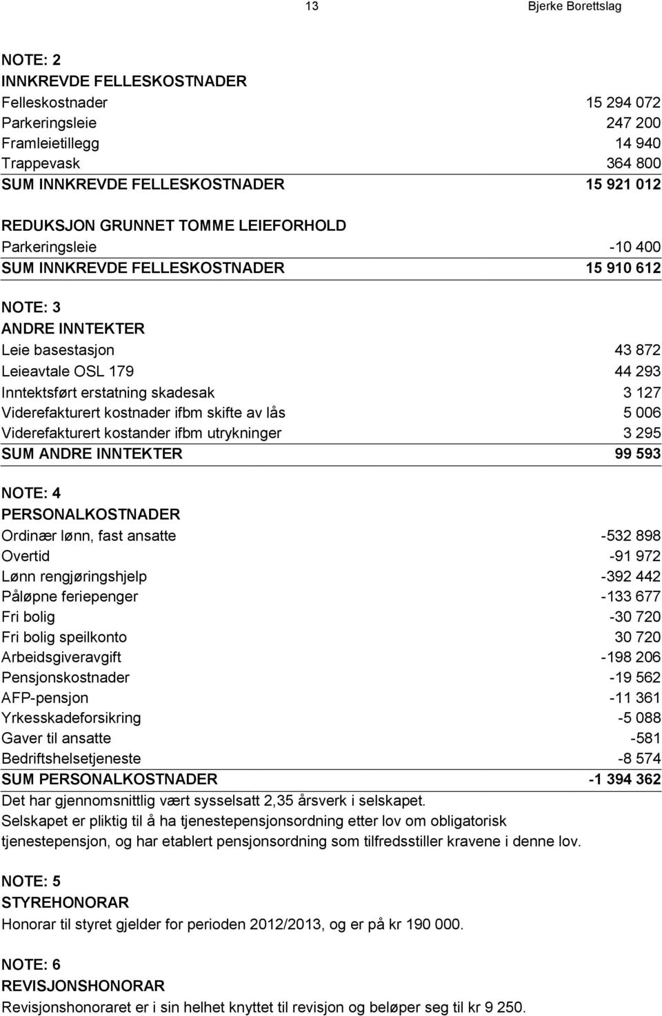 127 Viderefakturert kostnader ifbm skifte av lås 5 006 Viderefakturert kostander ifbm utrykninger 3 295 SUM ANDRE INNTEKTER 99 593 NOTE: 4 PERSONALKOSTNADER Ordinær lønn, fast ansatte -532 898