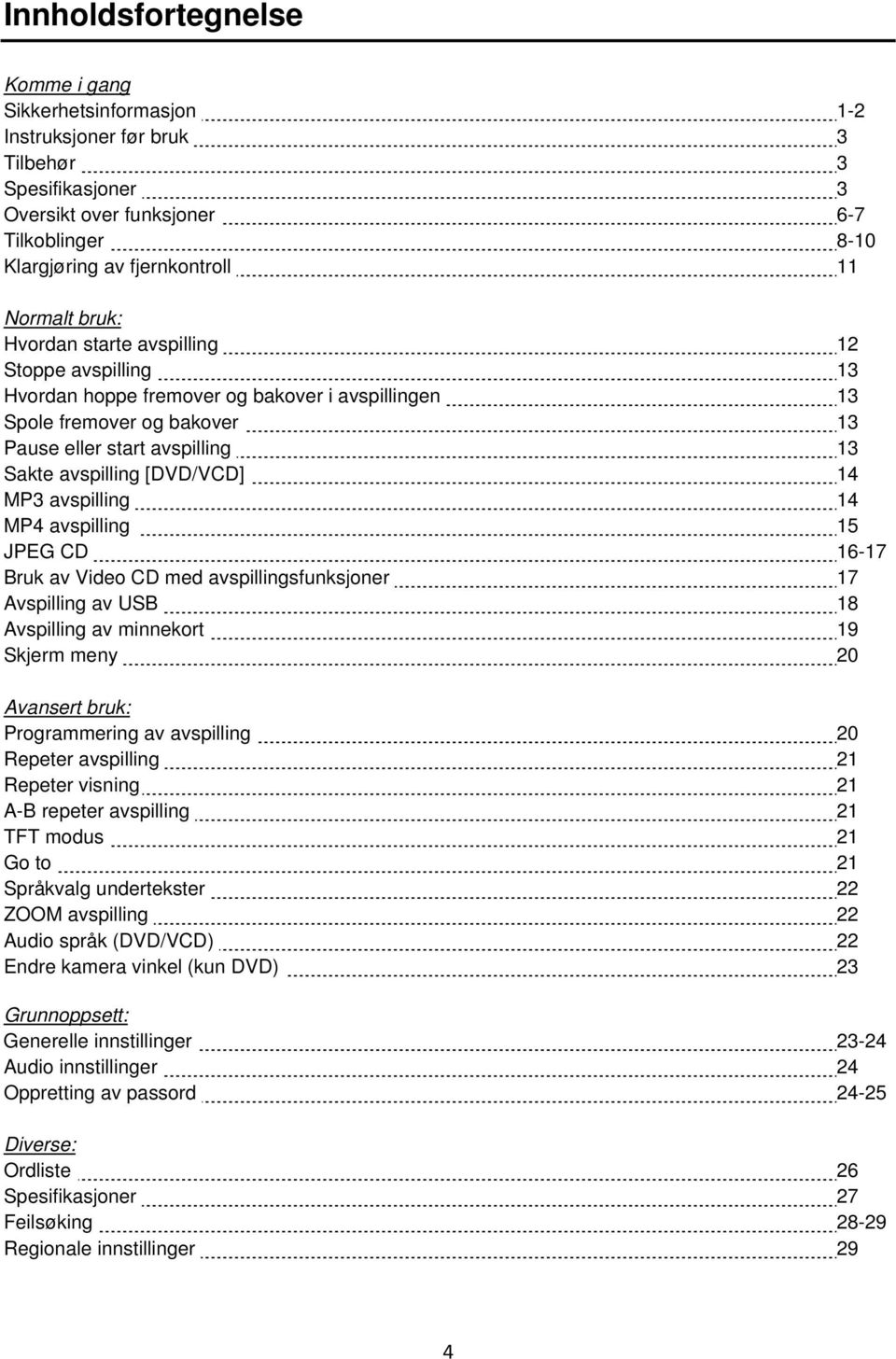 MP3 avspilling 14 MP4 avspilling 15 JPEG CD 16-17 Bruk av Video CD med avspillingsfunksjoner 17 Avspilling av USB 18 Avspilling av minnekort 19 Skjerm meny 20 Avansert bruk: Programmering av