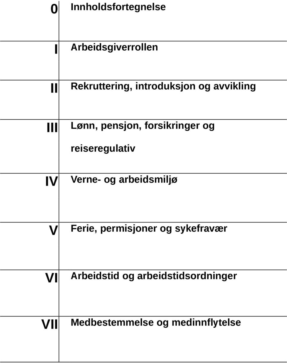 reiseregulativ IV Verne- og arbeidsmiljø V Ferie, permisjoner og