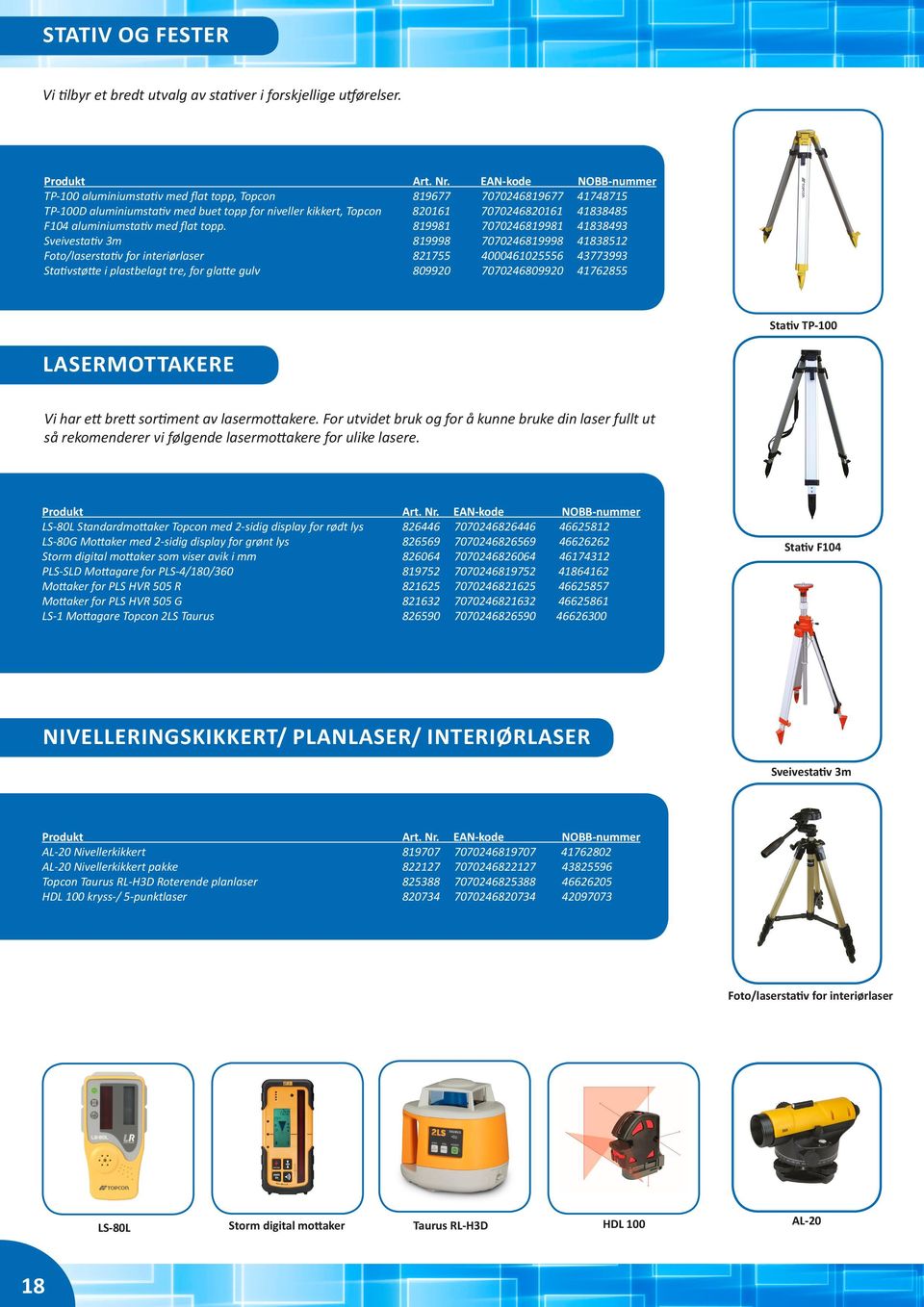 topp. 819981 707046819981 41838493 Sveivestativ 3m 819998 707046819998 4183851 Foto/laserstativ for interiørlaser 81755 400046105556 43773993 Stativstøtte i plastbelagt tre, for glatte gulv 80990