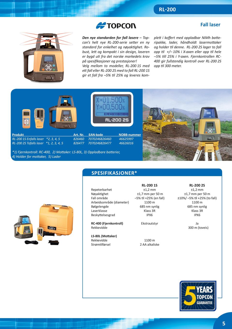 Velg mellom to modeller, RL-00 1S med ett fall eller RL-00 S med to fall RL-00 1S gir et fall fra 5% til 5% og leveres kom- RL-00 1S Enfalls laser *, 3, 4, 5 RL-00 S Tofalls laser *1,, 3, 4, 5 86460