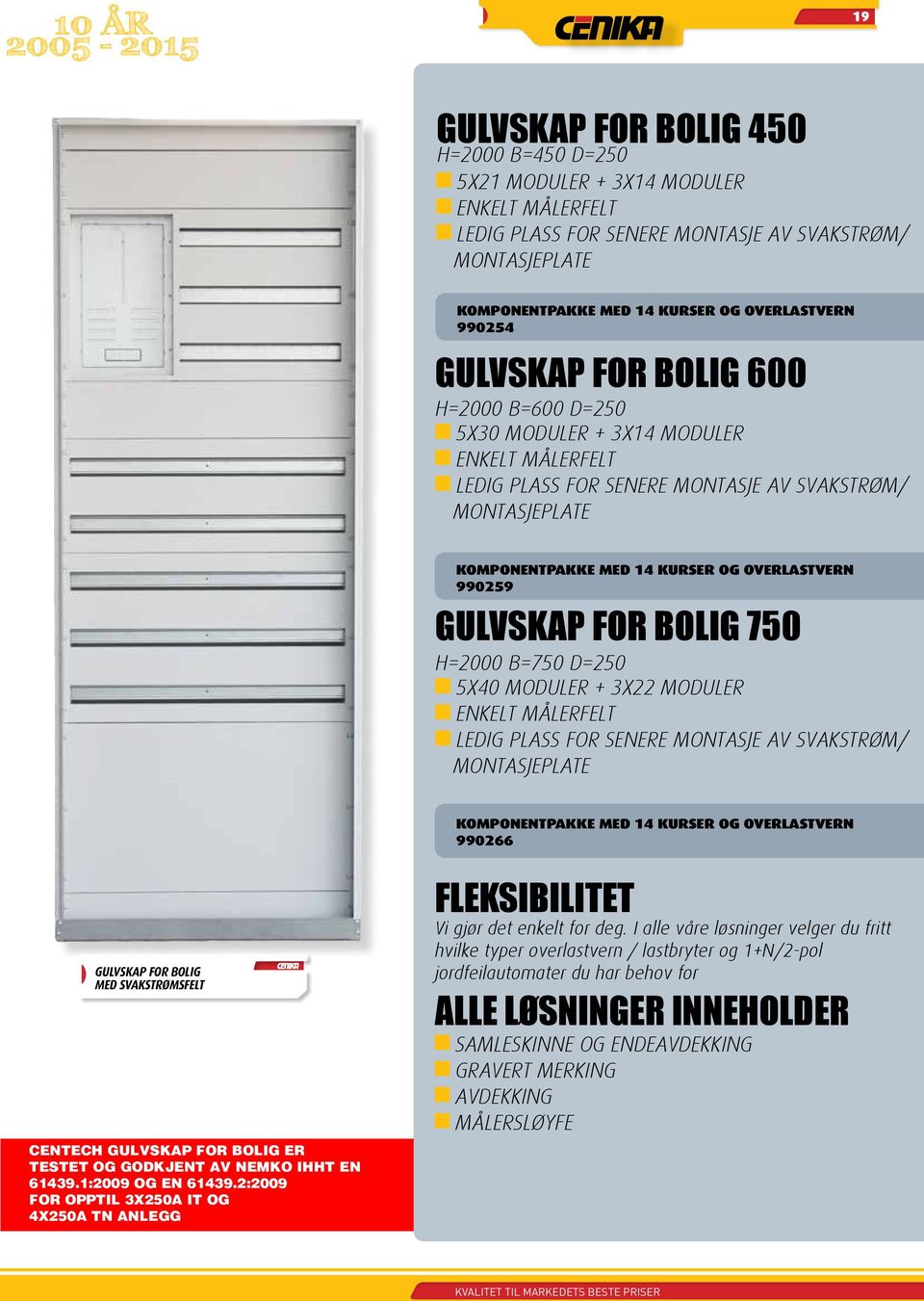 OVERLASTVERN 990259 GULVSKAP FOR BOLIG 750 H=2000 B=750 D=250 5X40 MODULER + 3X22 MODULER ENKELT MÅLERFELT LEDIG PLASS FOR SENERE MONTASJE AV SVAKSTRØM/ MONTASJEPLATE KOMPONENTPAKKE MED 14 KURSER OG