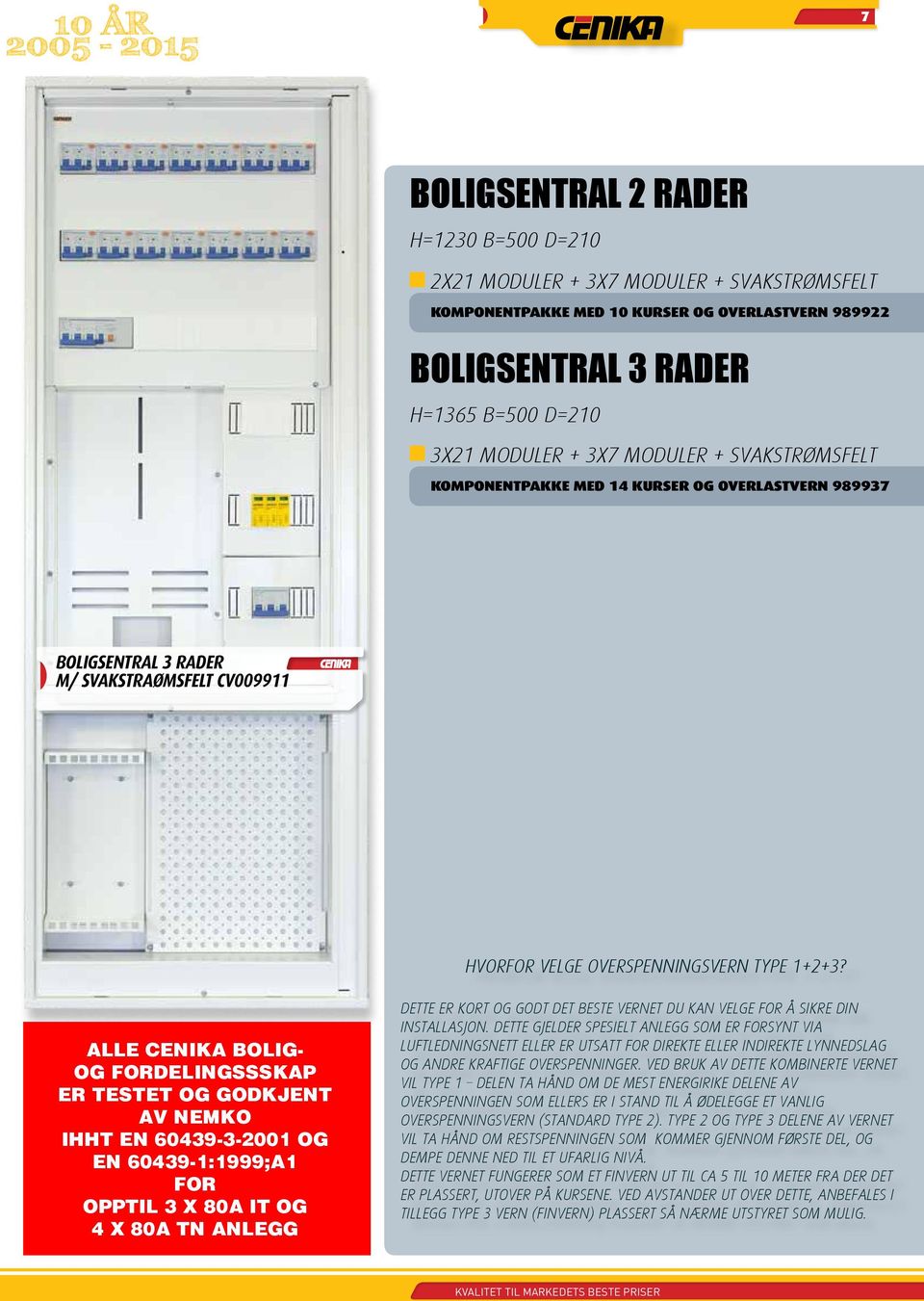 ALLE CENIKA BOLIG- OG FORDELINGSSSKAP ER TESTET OG GODKJENT AV NEMKO IHHT EN 60439-3-2001 OG EN 60439-1:1999;A1 FOR OPPTIL 3 X 80A IT OG 4 X 80A TN ANLEGG DETTE ER KORT OG GODT DET BESTE VERNET DU