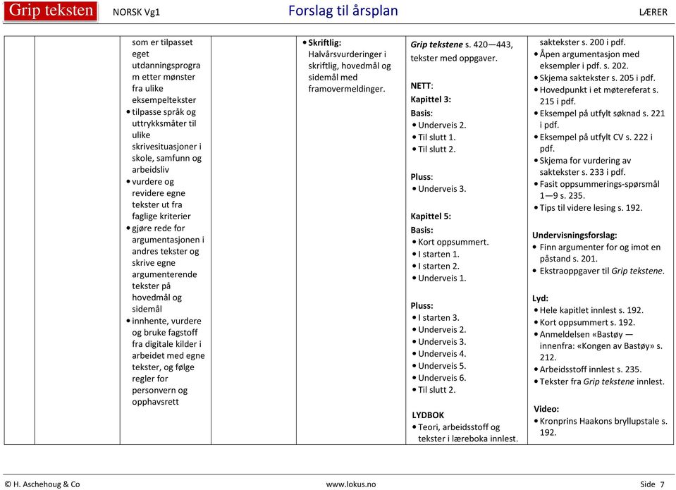 arbeidet med egne tekster, og følge regler for personvern og opphavsrett Skriftlig: Halvårsvurderinger i, hovedmål og sidemål med framovermeldinger. Grip tekstene s. 420 443, tekster med oppgaver.