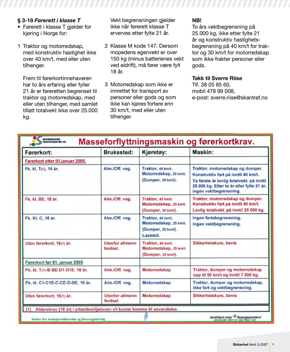 Vekt begrensningen gjelder ikke når førerett klasse T erverves etter fylte 21 år. 2 Klasse M kode 147.