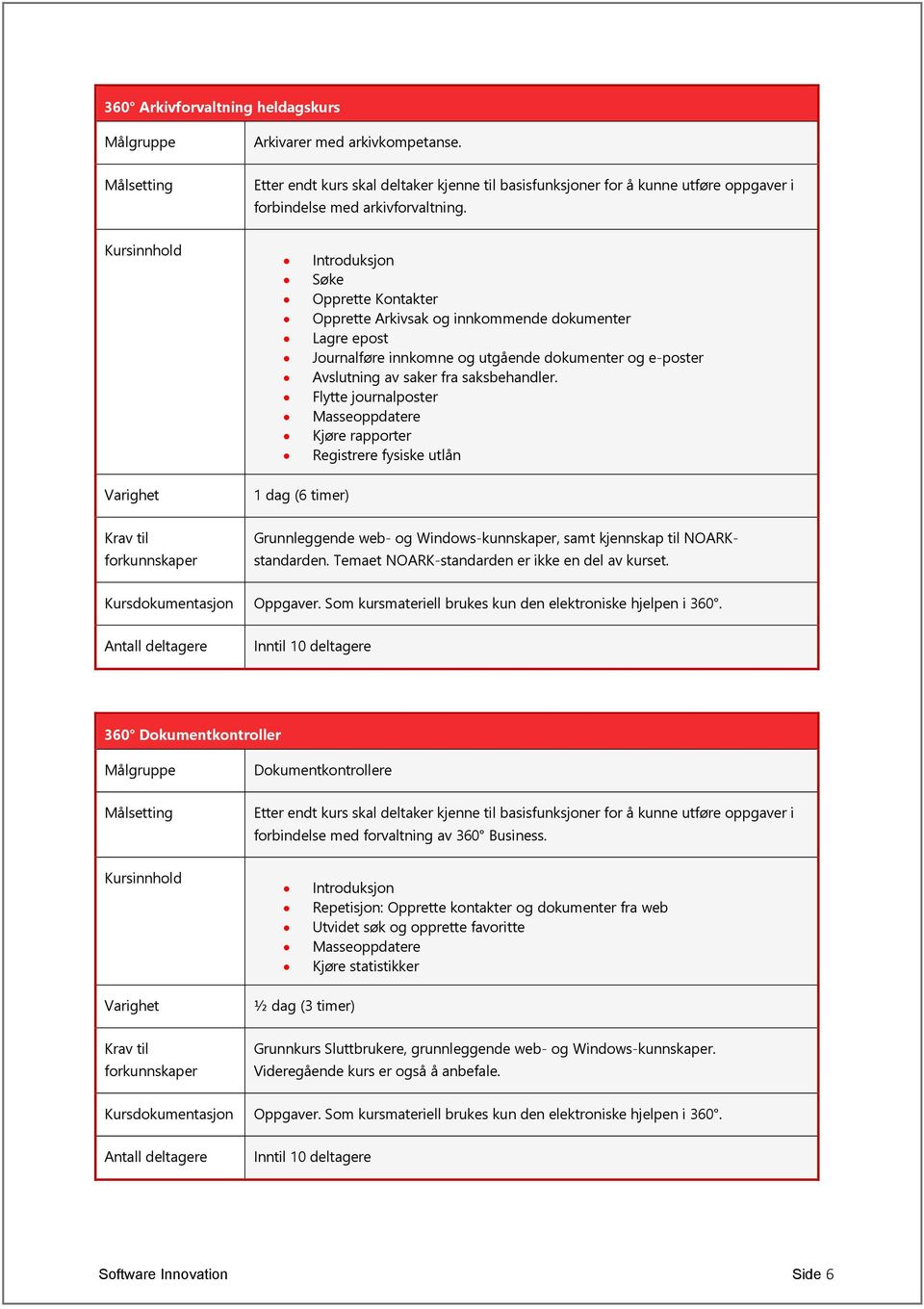 Flytte journalposter Masseoppdatere Kjøre rapporter Registrere fysiske utlån 1 dag (6 timer) Grunnleggende web- og Windows-kunnskaper, samt kjennskap til NOARKstandarden.