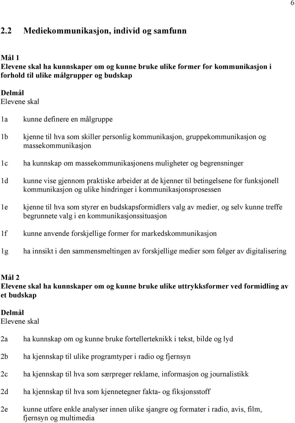 arbeider at de kjenner til betingelsene for funksjonell kommunikasjon og ulike hindringer i kommunikasjonsprosessen kjenne til hva som styrer en budskapsformidlers valg av medier, og selv kunne