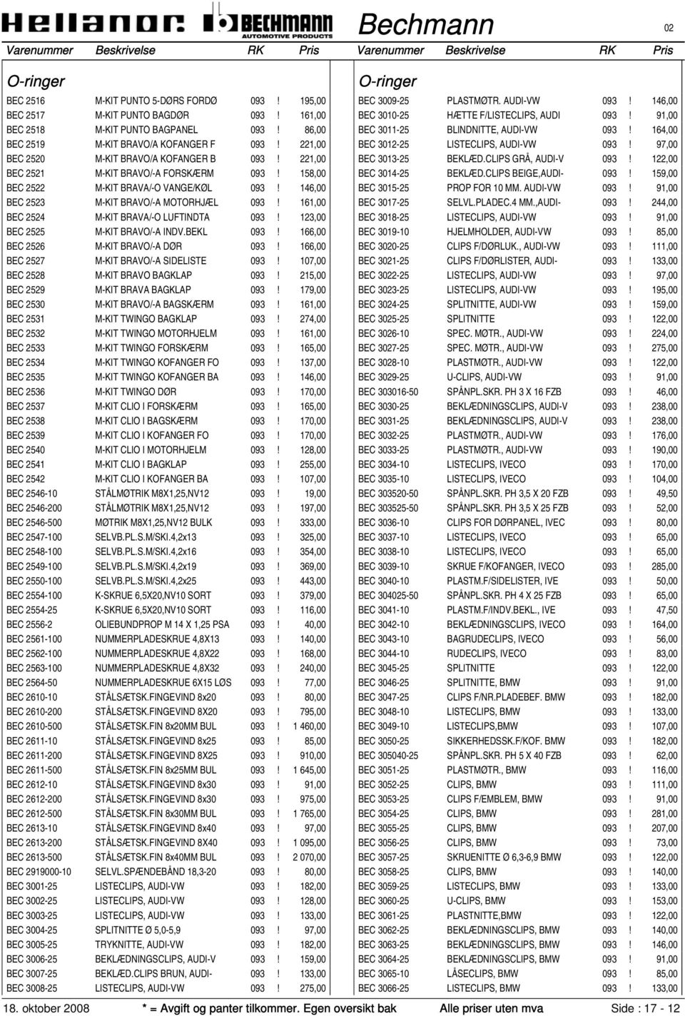 161,00 BEC 2524 M-KIT BRAVA/-O LUFTINDTA 093! 123,00 BEC 2525 M-KIT BRAVO/-A INDV.BEKL 093! 166,00 BEC 2526 M-KIT BRAVO/-A DØR 093! 166,00 BEC 2527 M-KIT BRAVO/-A SIDELISTE 093!