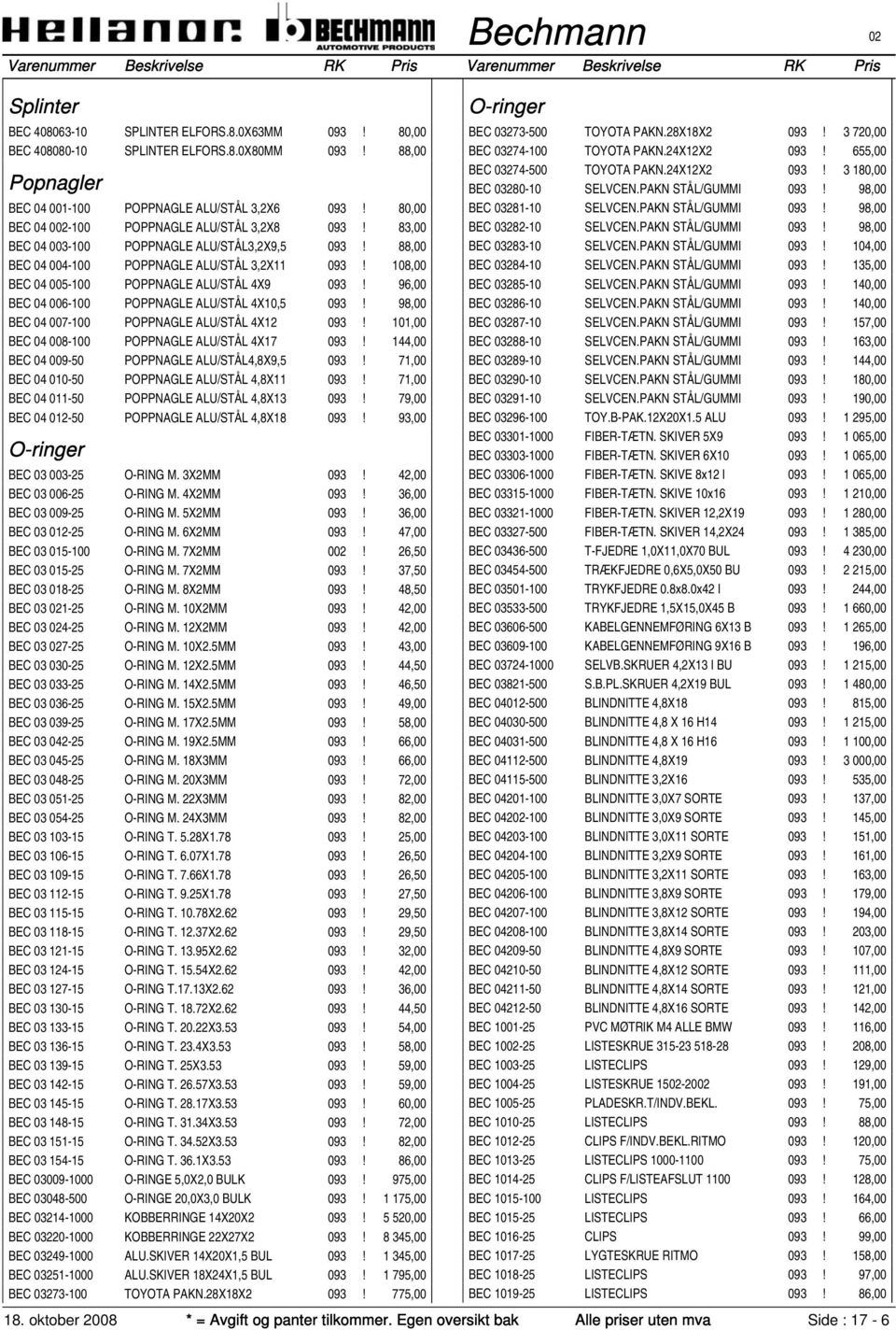 108,00 BEC 04 005-100 POPPNAGLE ALU/STÅL 4X9 093! 96,00 BEC 04 006-100 POPPNAGLE ALU/STÅL 4X10,5 093! 98,00 BEC 04 007-100 POPPNAGLE ALU/STÅL 4X12 093!