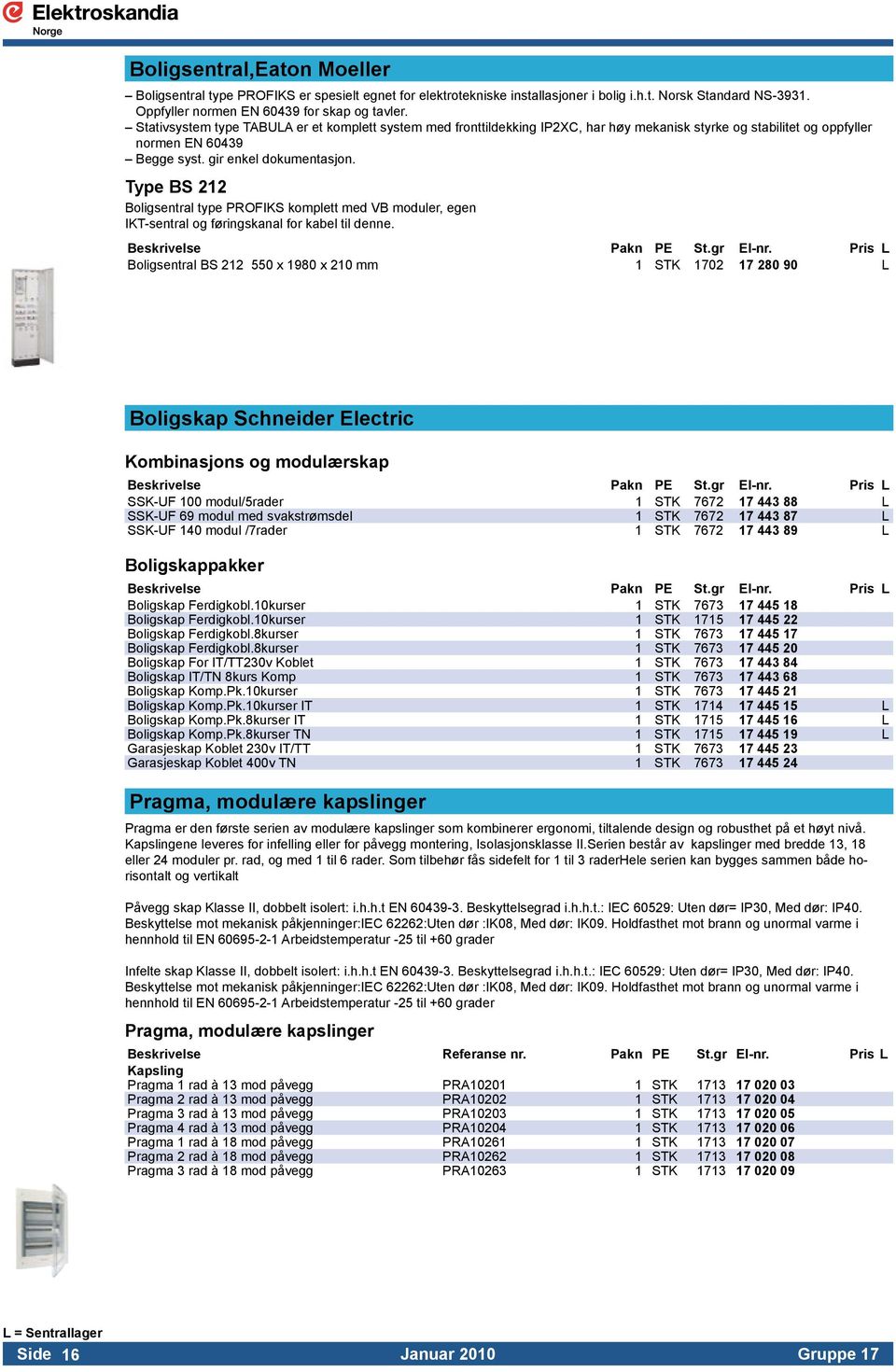 Type BS 212 Boligsentral type PROFIKS komplett med VB moduler, egen IKT-sentral og føringskanal for kabel til denne.