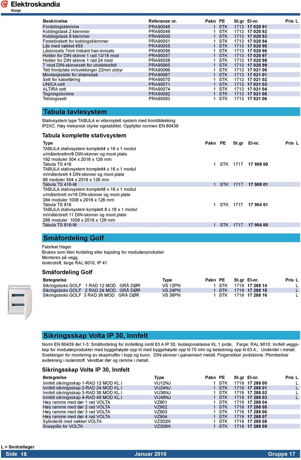 PRA90051 1 STK 1713 17 020 94 Lås med nøkkel 455 PRA90055 1 STK 1713 17 020 95 Låsinnsats 7mm trekant han-innsats PRA90056 1 STK 1713 17 020 96 Holder for DIN skinne 1 rad 13/18 mod PRA90057 1 STK