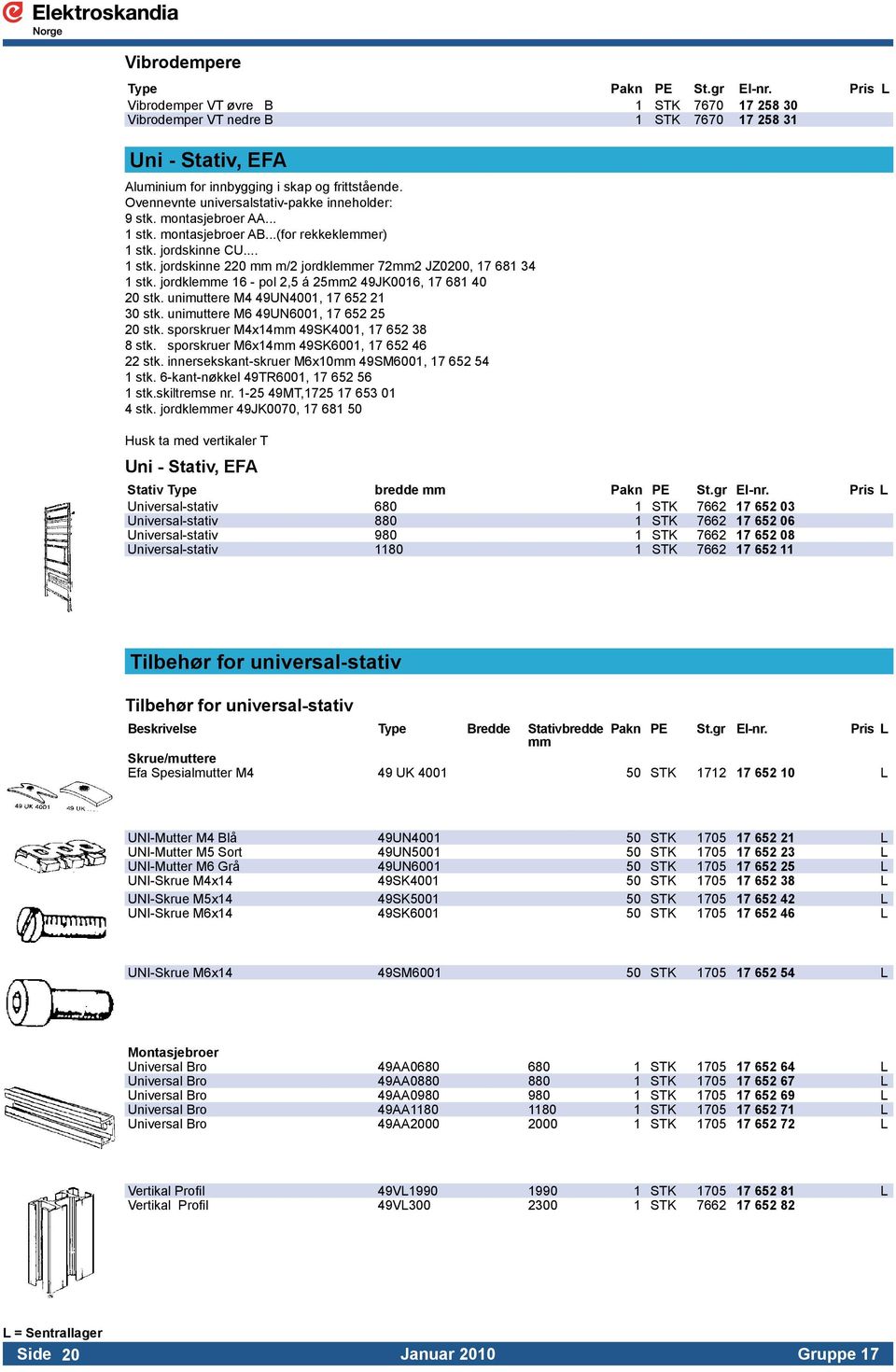 jordklemme 16 - pol 2,5 á 25mm2 49JK0016, 17 681 40 20 stk. unimuttere M4 49UN4001, 17 652 21 30 stk. unimuttere M6 49UN6001, 17 652 25 20 stk. sporskruer M4x14mm 49SK4001, 17 652 38 8 stk.