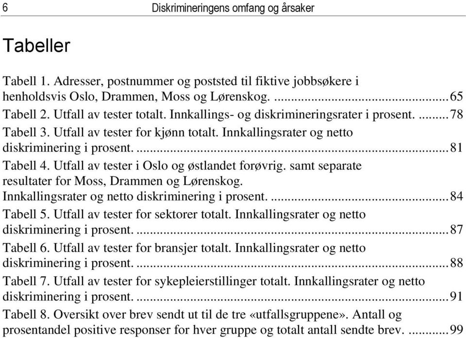 Utfall av tester i Oslo og østlandet forøvrig. samt separate resultater for Moss, Drammen og Lørenskog. Innkallingsrater og netto diskriminering i prosent.... 84 Tabell 5.